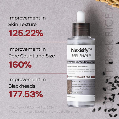 Sale Happening Now:70%OFF🔥 Dr.Melaxin Peel Shot Glow Rice Ampoule Duo
