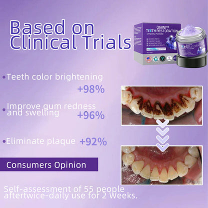 QIAWI™TeethRestoration Mineral Powder🦷Obtain American Dental Association (ADA) Certification (Treats periodontitis and mouth ulcers, prevents tooth loss, and repairs gum recession）