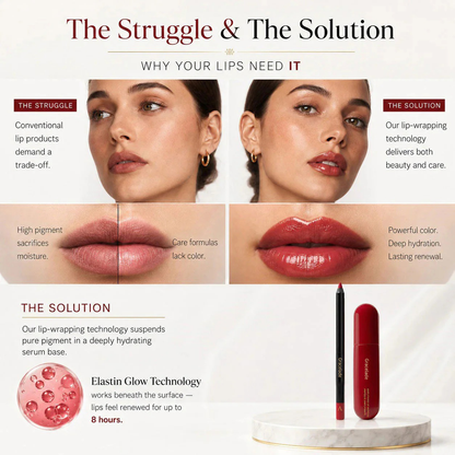 The Signature Set： One Ampoule. One Liner. Your Signature Lip, Perfected.
