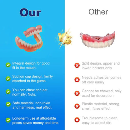🦷TAILEDEN® Multi-Functional ThermoFlex Silicone Denture Set – For Eating, Smiling, and Daily Comfort😁